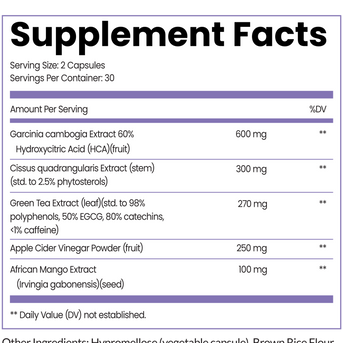 Meno Shred Fat Burner
