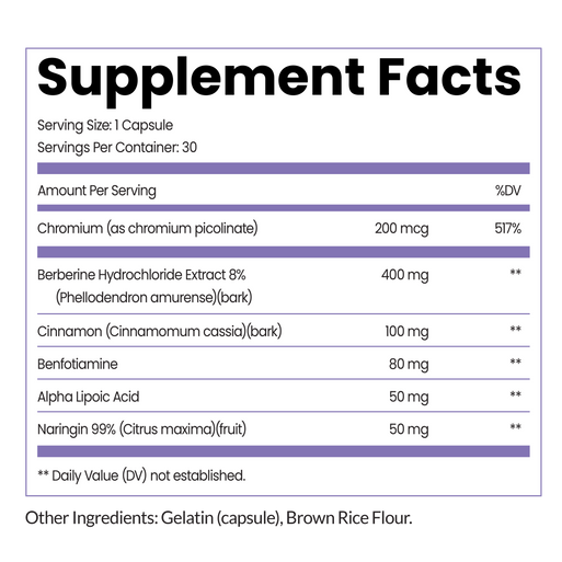 Cravings Control System