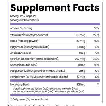 Thyroid Balance