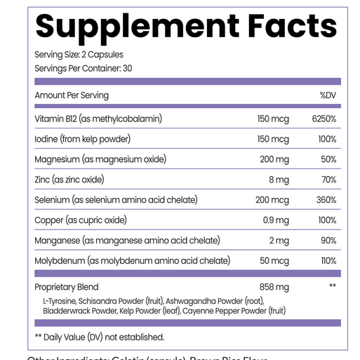Thyroid Balance