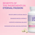 Eternal Passion