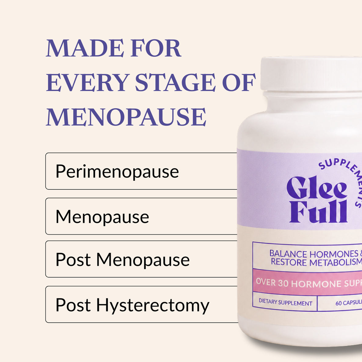 A promotional graphic for a dietary supplement titled "MADE FOR EVERY STAGE OF MENOPAUSE." On the right, a white supplement bottle labeled "Glee Full Supplements" is displayed. On the left, four boxed categories list its uses: Perimenopause, Menopause, Post Menopause, and Post Hysterectomy.