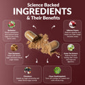 'Science Backed Ingredients & Their Benefits' infographic on dark red with an open capsule spilling powder. Six ingredients across the bundle: Berberine (boosts metabolism, controls blood sugar), True Cinnamon (steady blood sugar), Chromium (sugar processing), Hibiscus Flower (reduces appetite, fullness), Green Tea Extract (reduces bloat, digestion), and Cissus Quadrangularis (turns off sweet and carb cravings).