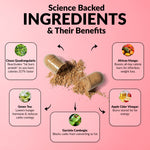 Meno-Shred Fat Burner - thumbnail 3 of 9