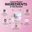 'Science Backed Ingredients & Their Benefits' infographic on pink with a jar and powder scoop. Five ingredients: Magnesium (locks water into cells), Sodium (traps moisture in skin for dewy plump look), Glucomannan (absorbs water like a sponge for firm skin), Potassium (relieves dry mouth and throat), and L-Theanine (calms anxiety that triggers night sweats).