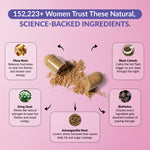 Infographic titled '152,223+ Women Trust These Natural, SCIENCE-BACKED INGREDIENTS.' Centered is an open capsule spilling out herbal powder, with arrows pointing to five key ingredients: Maca Root, Black Cohosh, Dong Quai, Ashwagandha Root, and BioPerine. Detailed ingredient descriptions are provided in the page content below.