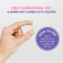 Meno Shred Fat Burner
