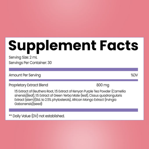 Supplement Facts label for Meno Morning Fat Burner. Serving Size: 2 mL, 30 servings per container. Contains an 800 mg Proprietary Extract Blend of Eleuthero Root, Kenyan Purple Tea Powder, Green Yerba Mate, Cissus quadrangularis Extract, and African Mango Extract. Daily Value not established.
