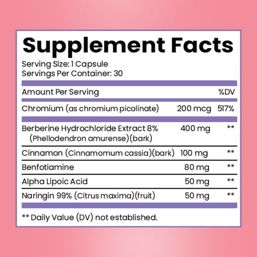 Supplement Facts for Carb Blocker. Serving size 1 capsule, 30 per container. Contains Chromium as chromium picolinate (200 mcg, 517% DV), Berberine Hydrochloride Extract (400 mg), Cinnamon (100 mg), Benfotiamine (80 mg), Alpha Lipoic Acid (50 mg), and Naringin (50 mg).