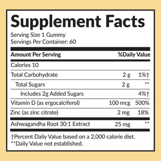 Calm & Balance Gummy