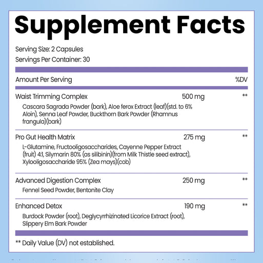Supplement Facts label for Meno Belly Flusher. Serving Size: 2 Capsules, 30 servings per container. Contains a Waist Trimming Complex (500 mg: Cascara Sagrada, Aloe ferox, Senna Leaf, Buckthorn Bark), Pro Gut Health Matrix (275 mg: L-Glutamine, Fructooligosaccharides, Cayenne Pepper, Silymarin, Xylooligosaccharide), Advanced Digestion Complex (250 mg: Fennel Seed, Bentonite Clay), and Enhanced Detox (190 mg: Burdock, Deglycyrrhizinated Licorice, Slippery Elm Bark). Daily Value not established.