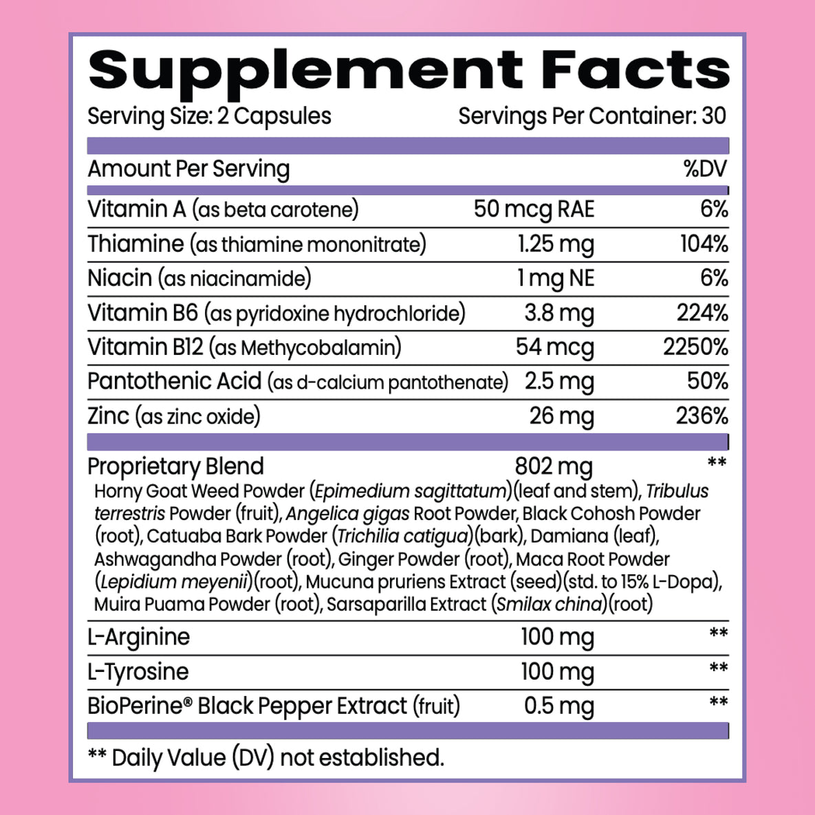 Supplement Facts label. Serving Size: 2 Capsules, 30 servings per container. Contains Vitamin A (6% DV), Thiamine (104% DV), Niacin (6% DV), Vitamin B6 (224% DV), Vitamin B12 (2250% DV), Pantothenic Acid (50% DV), and Zinc (236% DV). Also includes an 802 mg Proprietary Blend of herbal powders including Horny Goat Weed, Tribulus terrestris, Black Cohosh, Ashwagandha, and Maca Root, plus 100 mg L-Arginine, 100 mg L-Tyrosine, and 0.5 mg BioPerine.