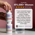 Cravings Control System - product image