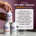 Meno Full Body Reset - product image
