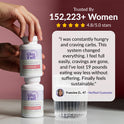 GleeFull review banner on dark red: 'Trusted By 152,223+ Women, 4.8/5.0 stars'. Quote from Francine D., 47: was constantly hungry and craving carbs, this system changed everything, feels full easily, cravings are gone, down 19 pounds eating less without suffering. Carb Blocker and GLP-1 Crave Control bottles shown at left.
