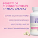 Thyroid Balance