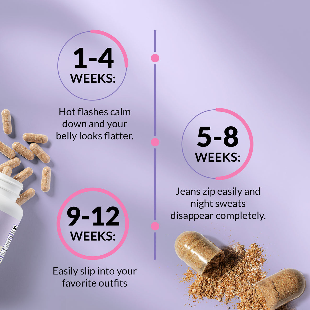 Over 30 Hormone Support - product image 6 of 9