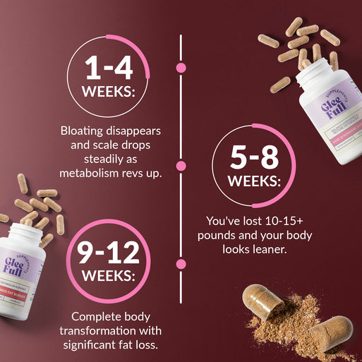 Results timeline on burgundy with both bottles. 1-4 Weeks: bloating disappears and scale drops steadily as metabolism revs up. 5-8 Weeks: lost 10-15+ pounds and body looks leaner. 9-12 Weeks: complete body transformation with significant fat loss.