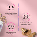 Meno-Shred Fat Burner - thumbnail 7 of 9