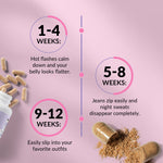 Product results timeline infographic broken into three stages against a pink background. Stage 1, Weeks 1 to 4: Hot flashes calm down and your belly looks flatter. Stage 2, Weeks 5 to 8: Jeans zip easily and night sweats disappear completely. Stage 3, Weeks 9 to 12: Easily slip into your favorite outfits. Visuals include an open supplement bottle and a capsule spilling herbal powder.