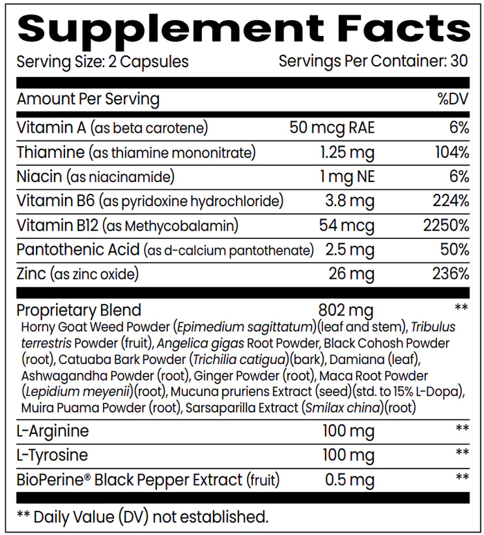 Product Ingredient List