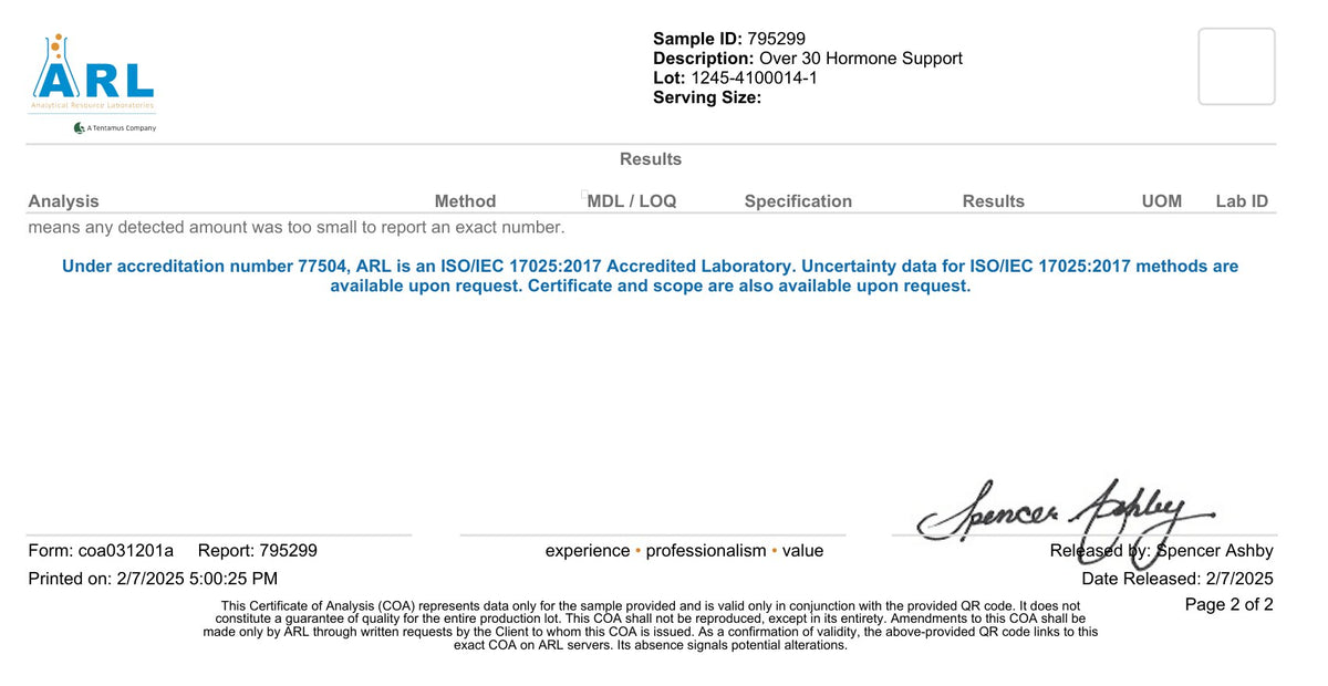ARL Certificate of Analysis for Over 30 Hormone Support, page 2 of 2